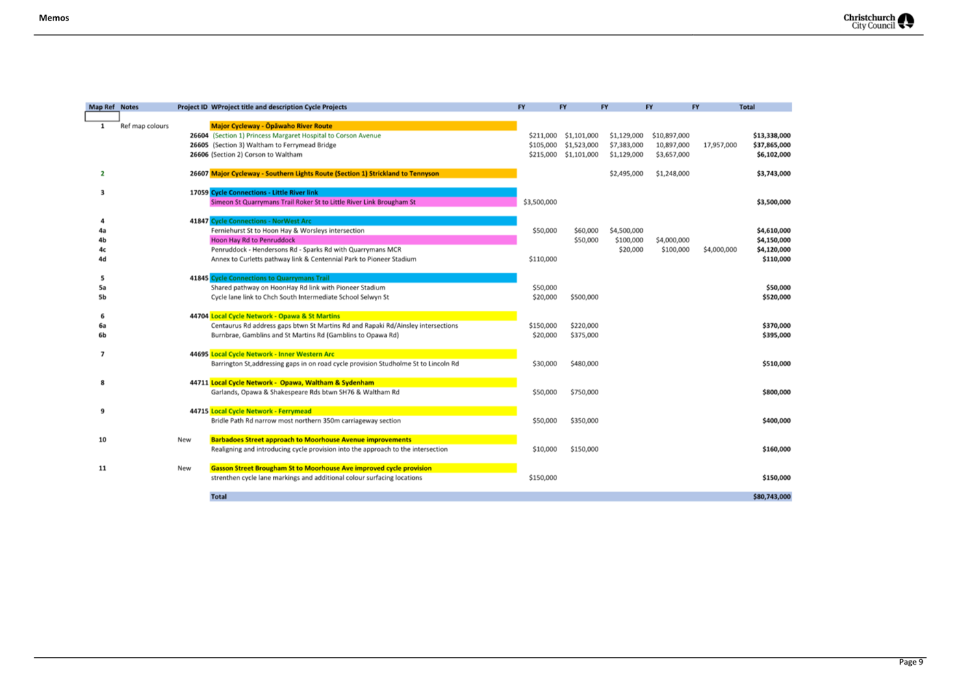 A screenshot of a computer

Description automatically generated