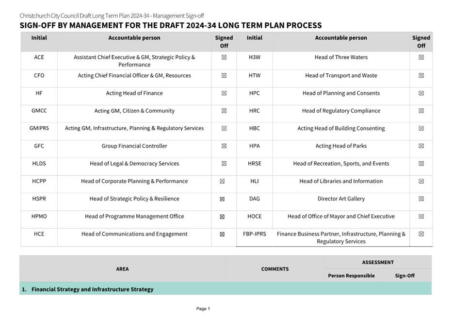 A close-up of a document

Description automatically generated