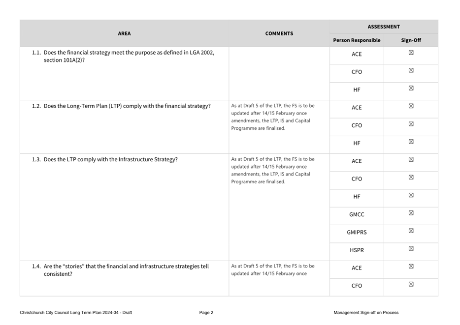 A close-up of a document

Description automatically generated