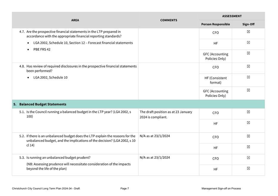 A screenshot of a document

Description automatically generated