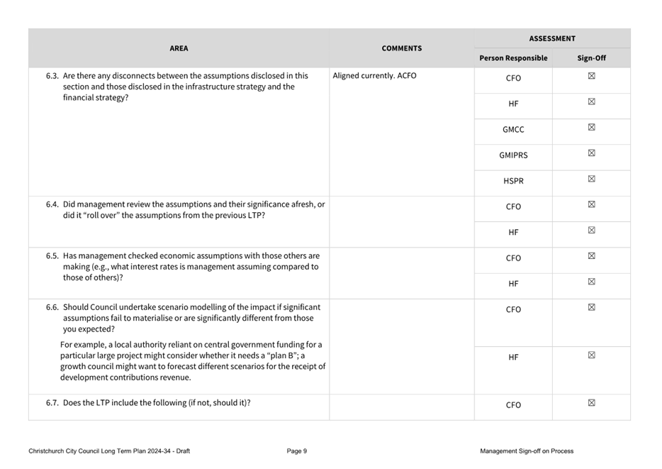 A screenshot of a test

Description automatically generated