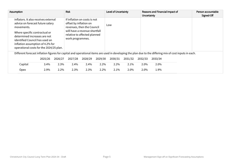 A screenshot of a computer

Description automatically generated