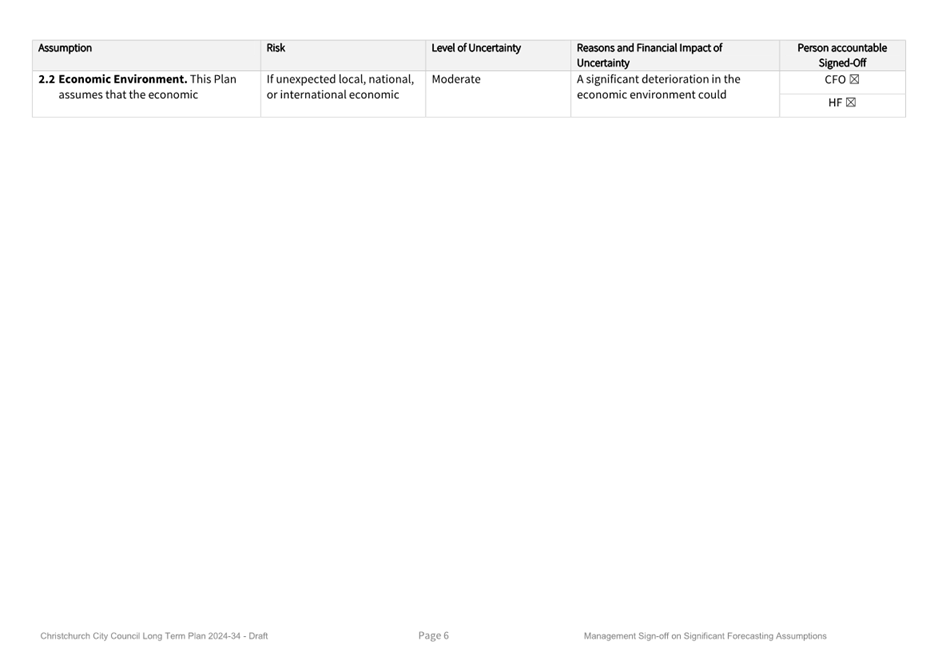 A screenshot of a computer

Description automatically generated