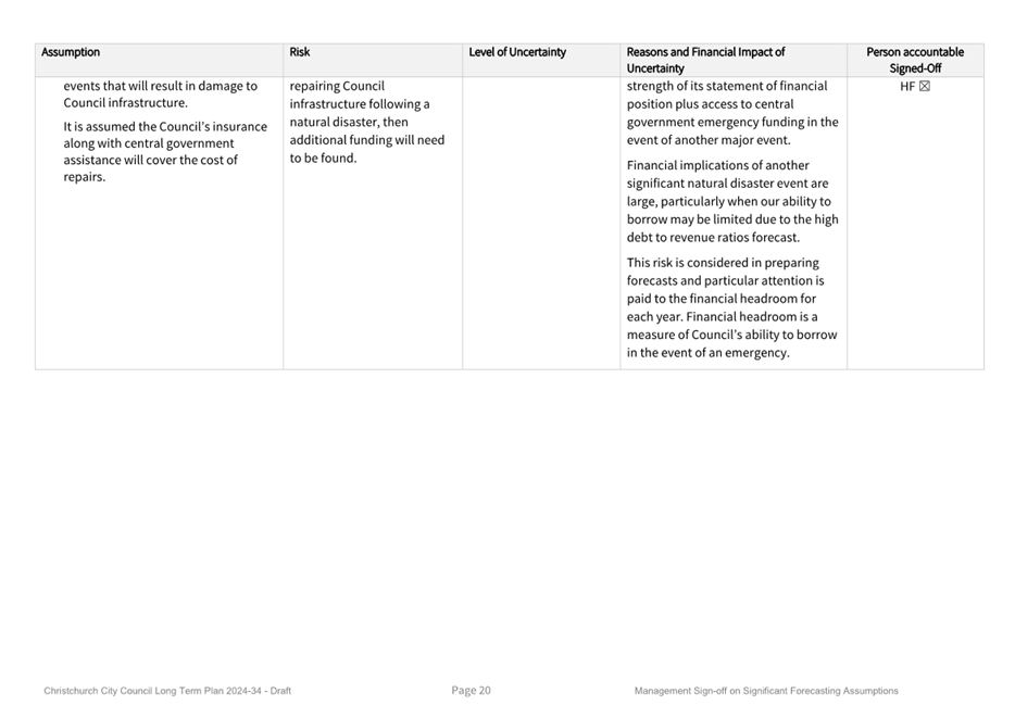 A screenshot of a document

Description automatically generated