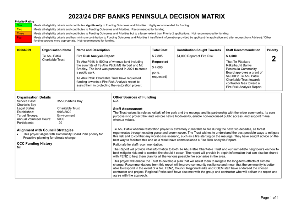 A document with text and numbers

Description automatically generated