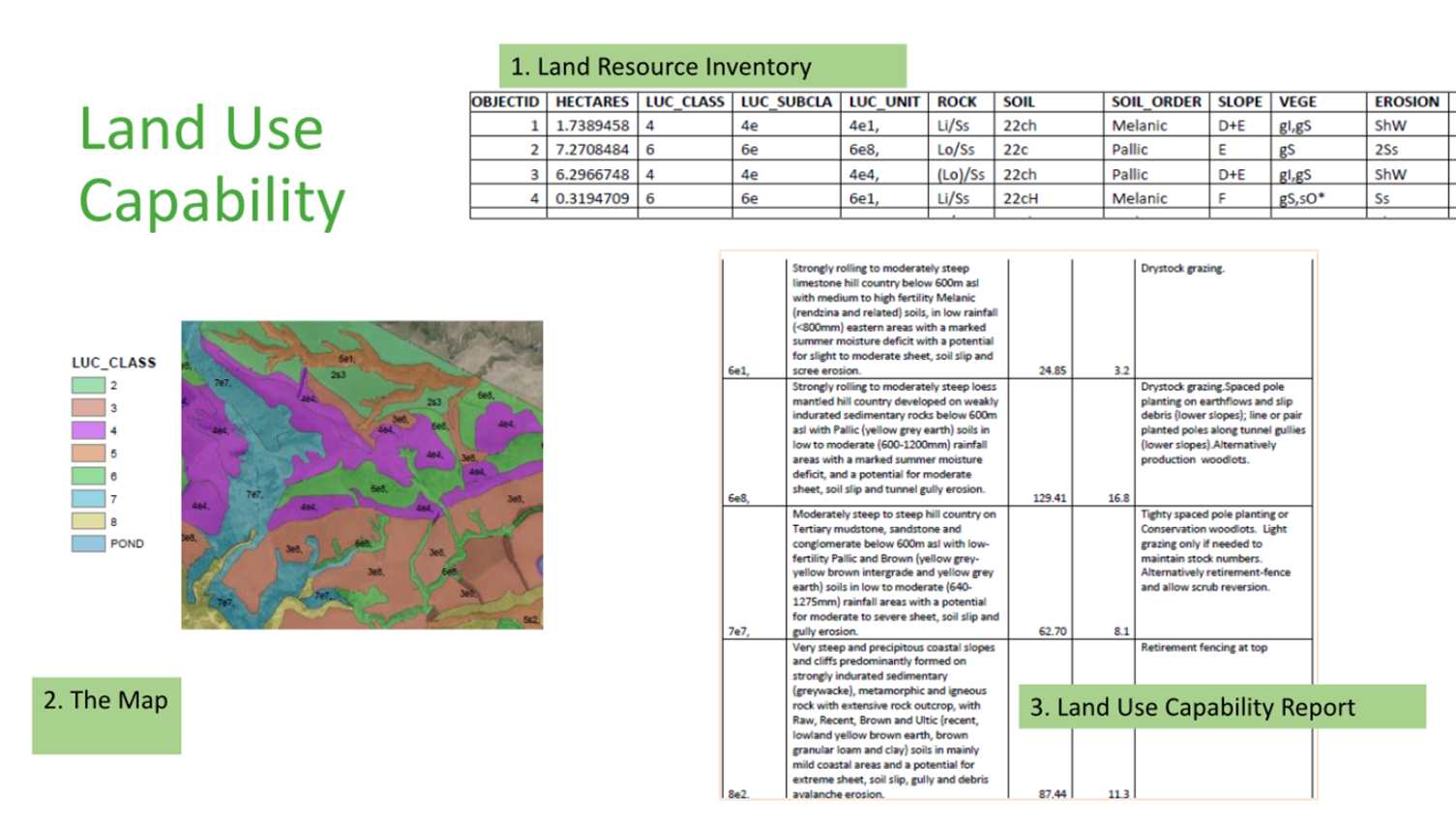 A map of land resources

Description automatically generated