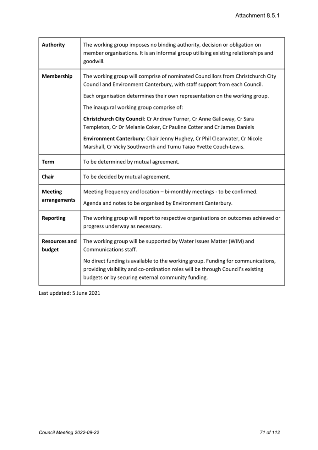 A close-up of a document

Description automatically generated