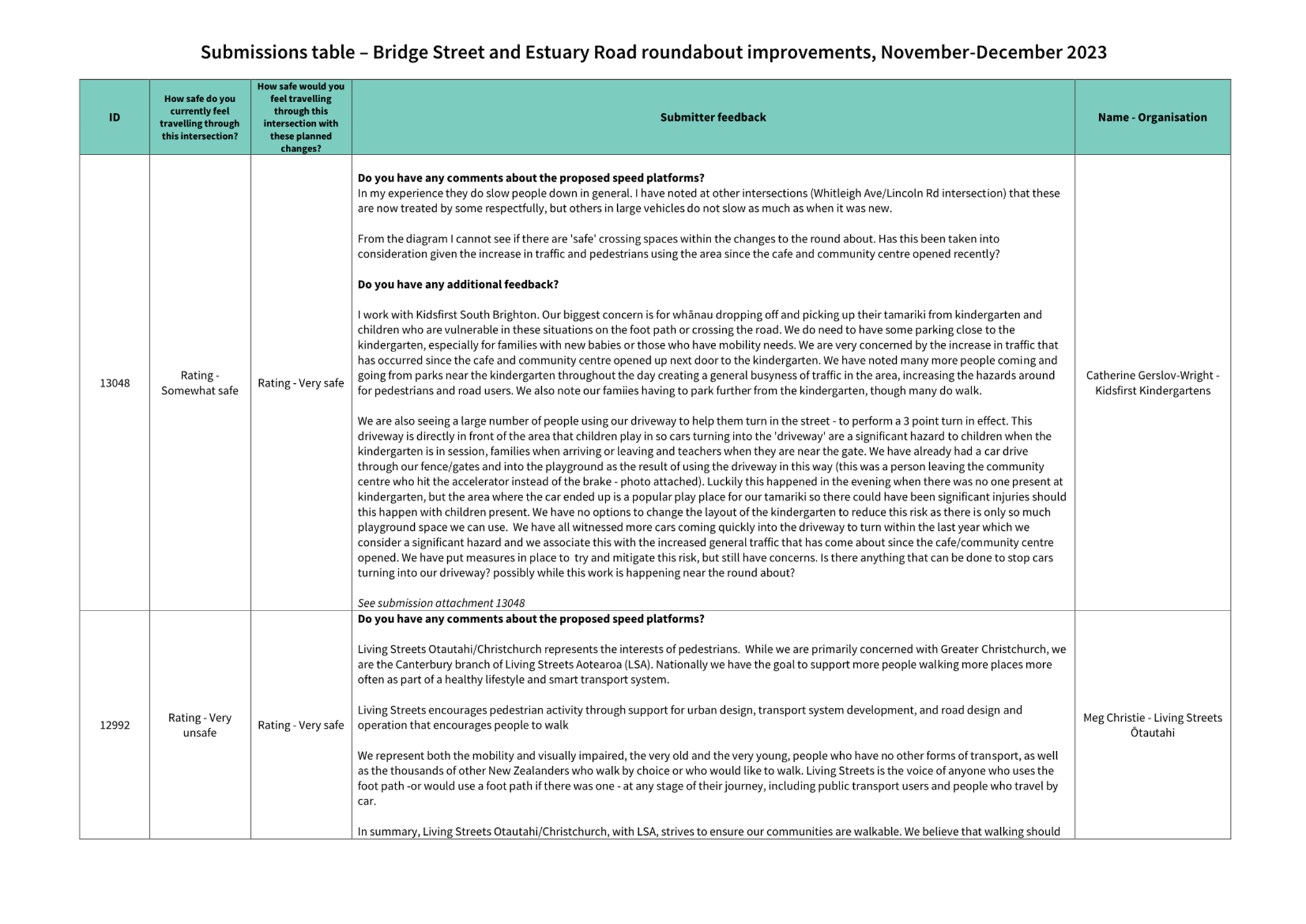 A close-up of a document

Description automatically generated