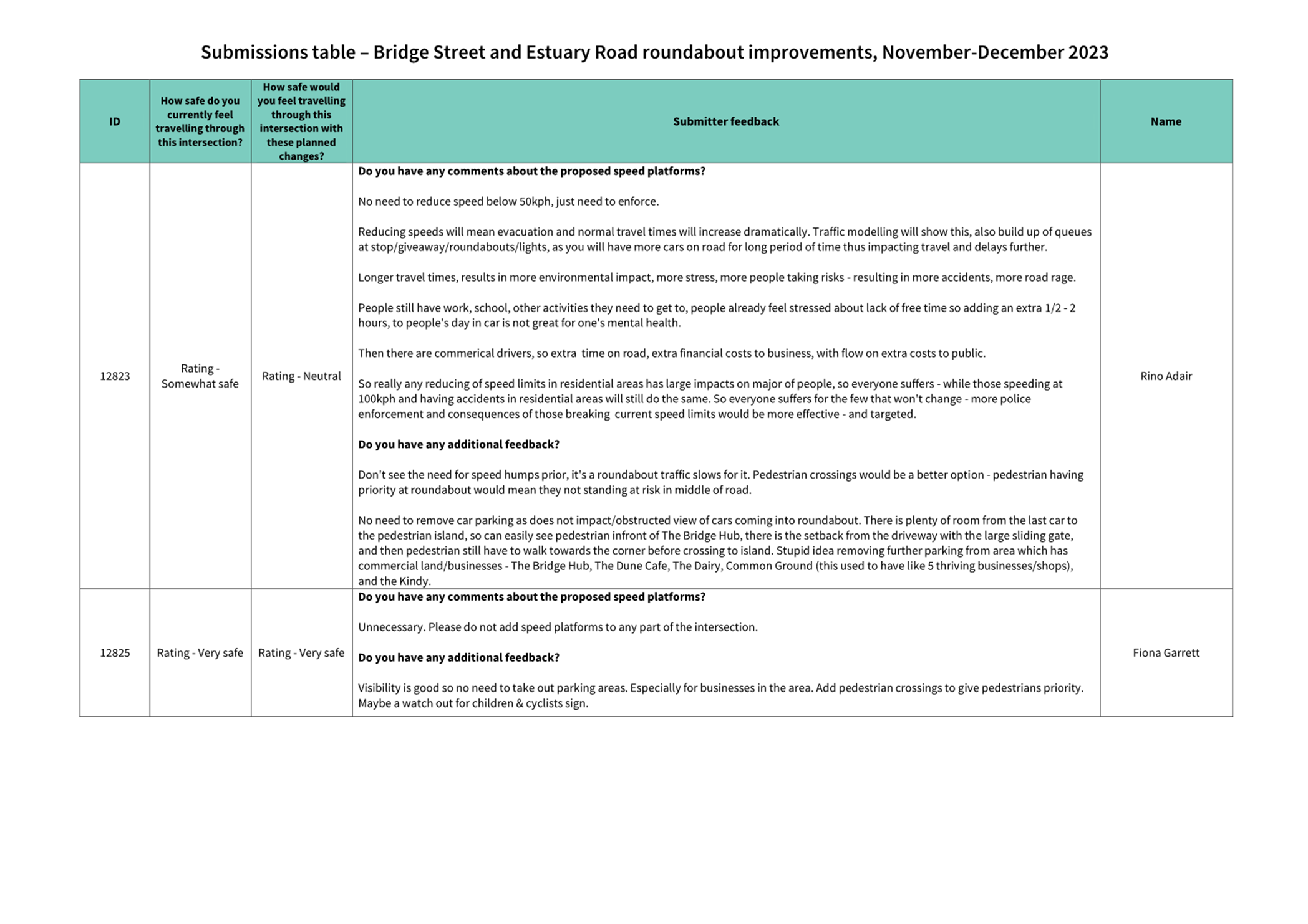 A close-up of a document

Description automatically generated