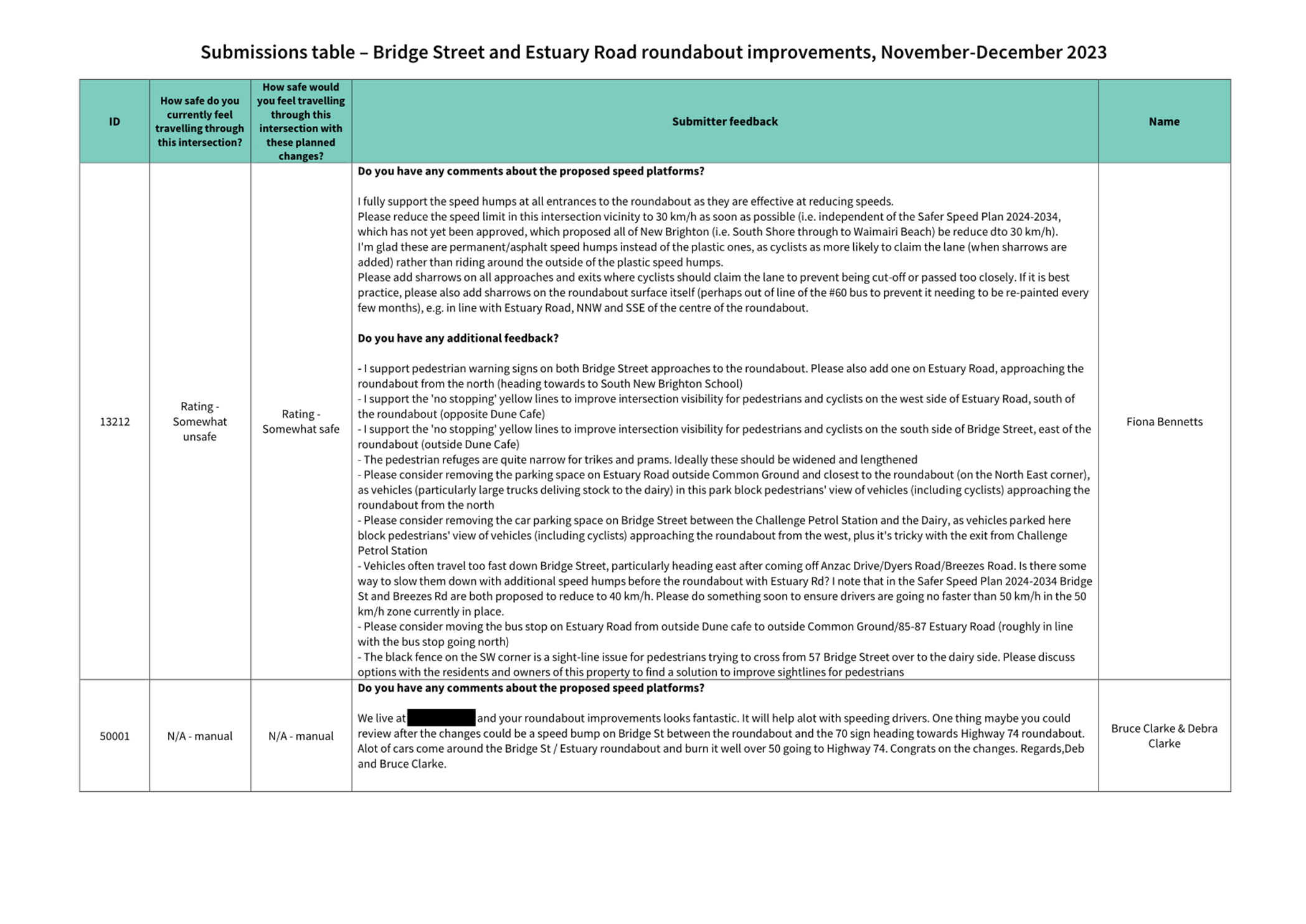 A close-up of a document

Description automatically generated
