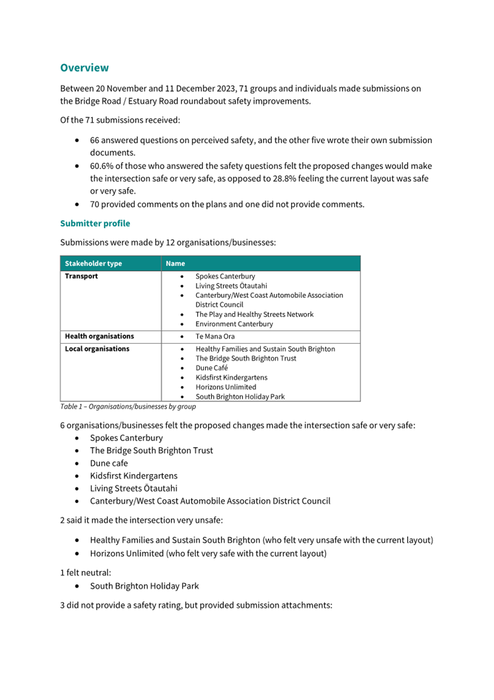 A close-up of a questionnaire

Description automatically generated