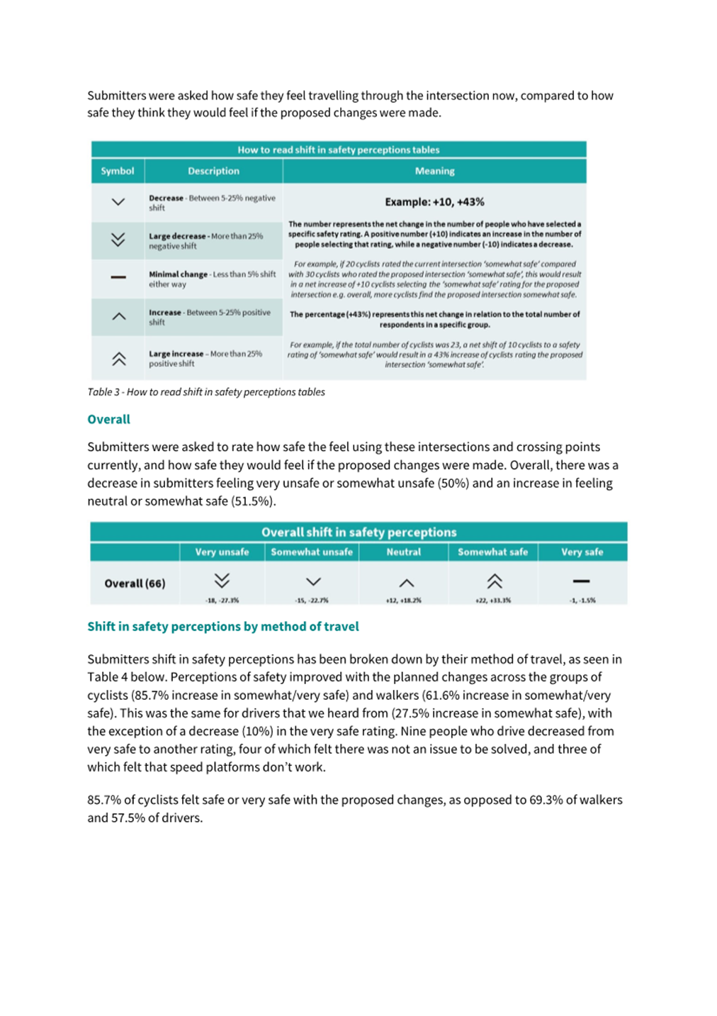 A close-up of a document

Description automatically generated