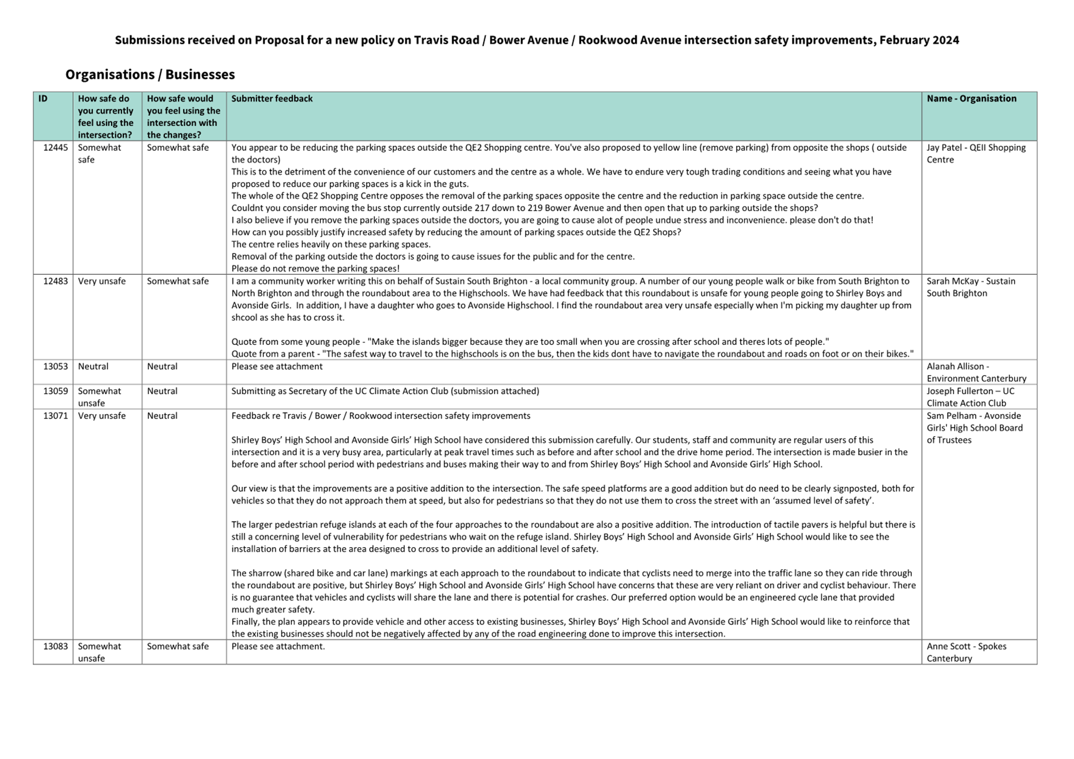A close-up of a document

Description automatically generated
