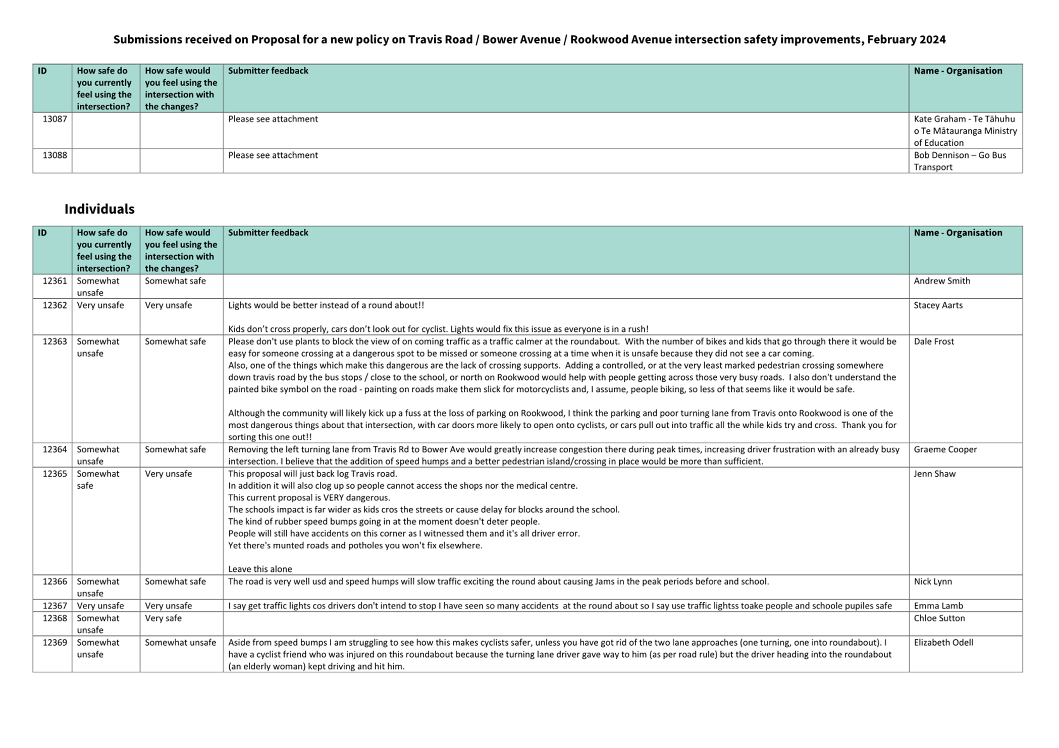 A close-up of a document

Description automatically generated
