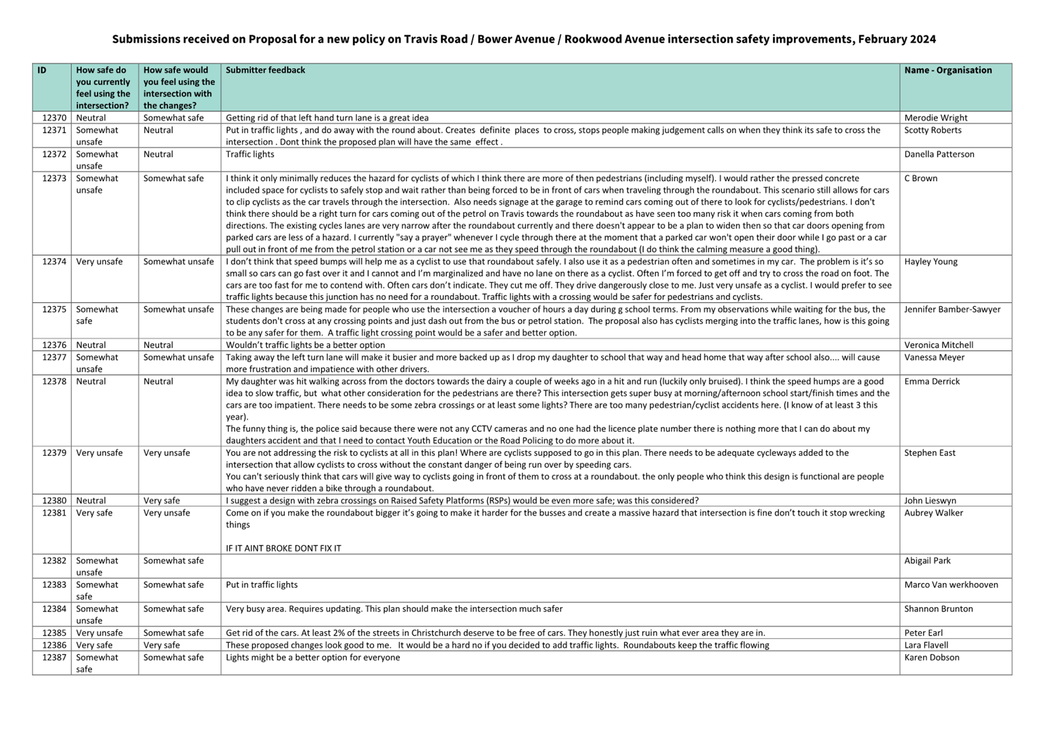 A close-up of a document

Description automatically generated