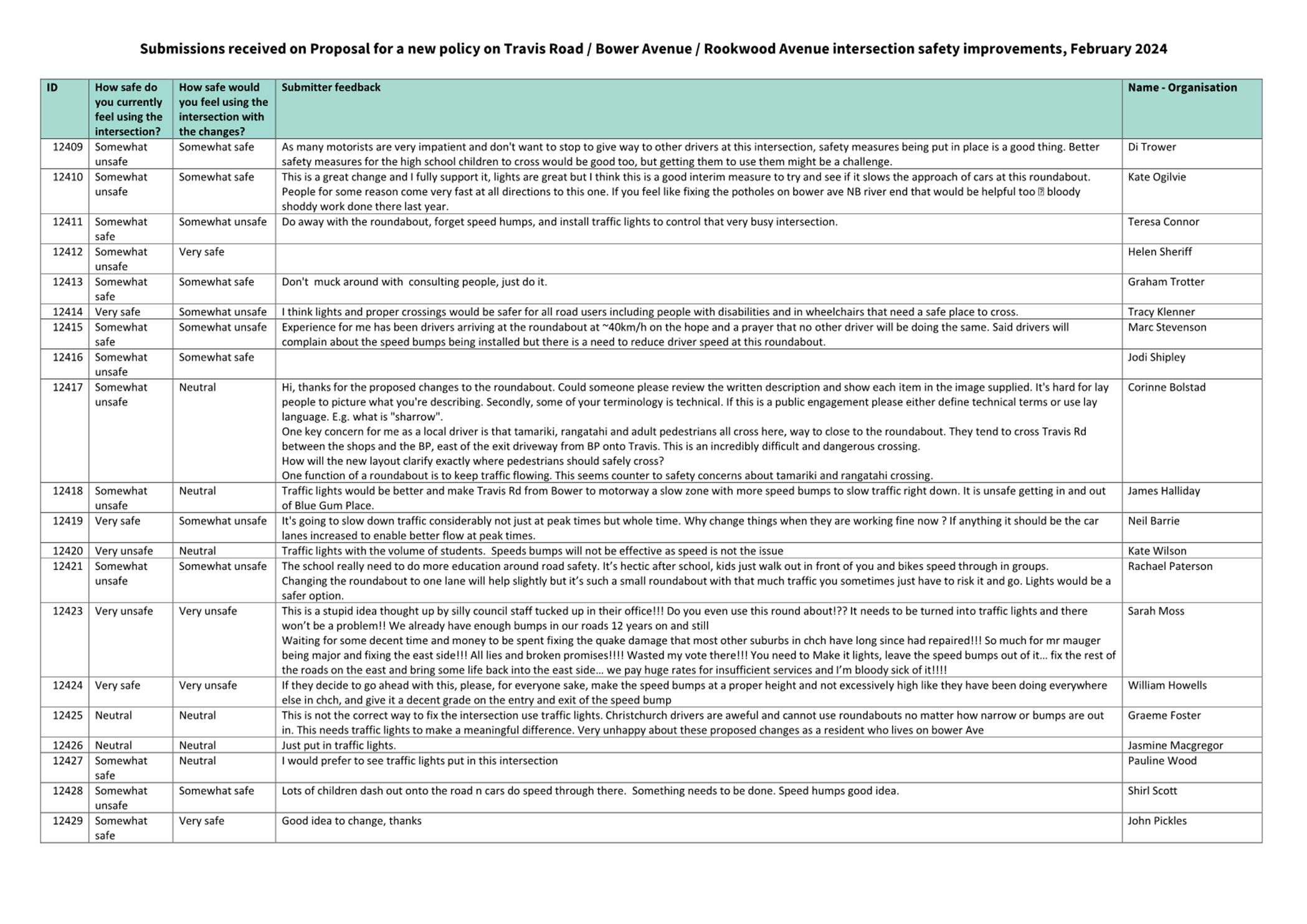 A close-up of a document

Description automatically generated