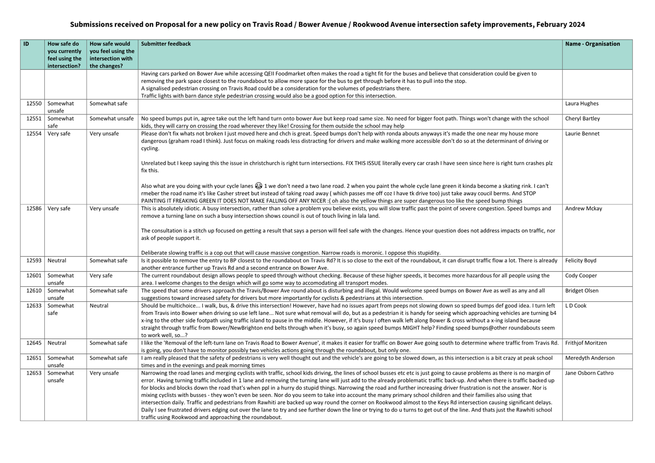 A close-up of a document

Description automatically generated