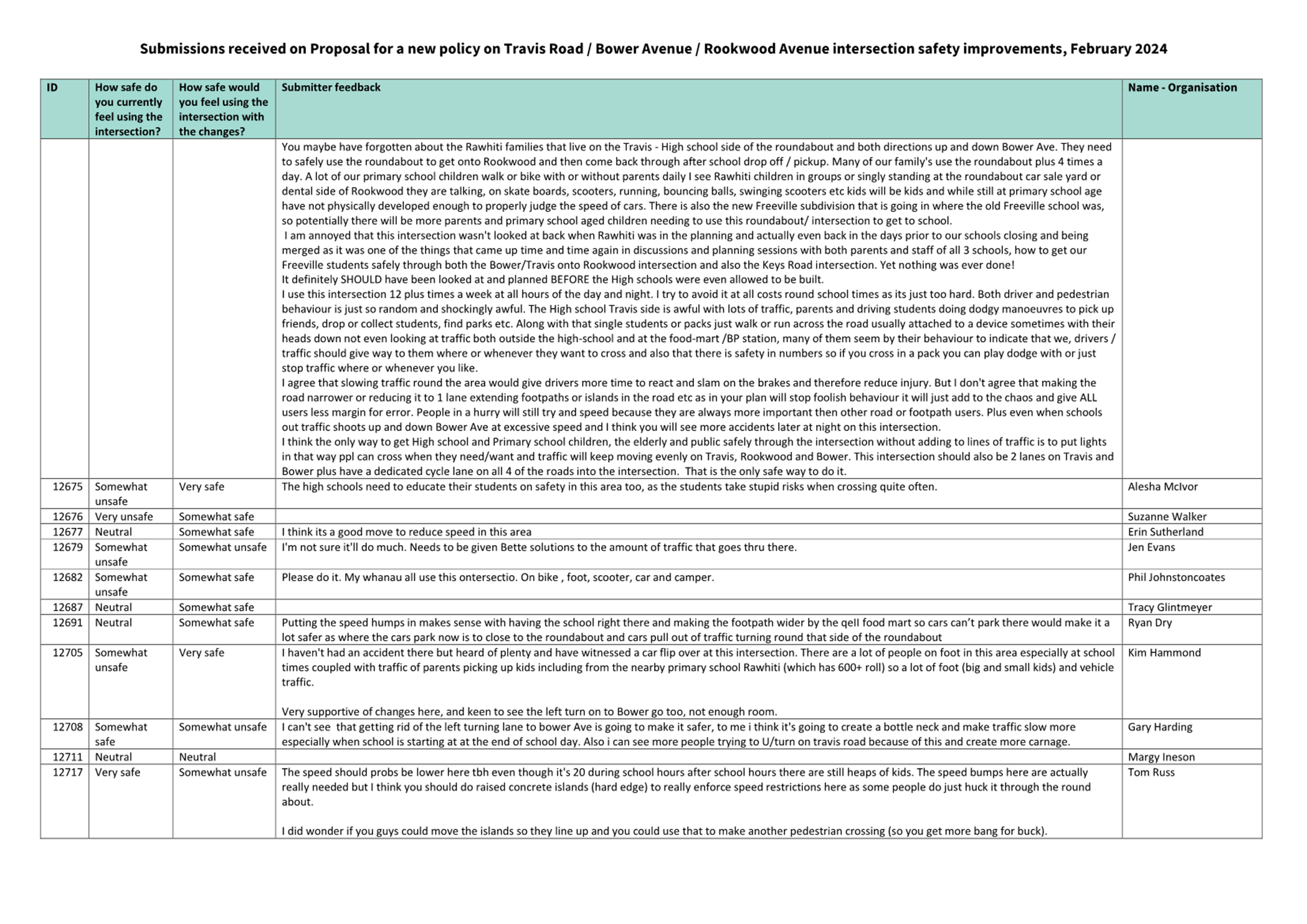 A close-up of a document

Description automatically generated