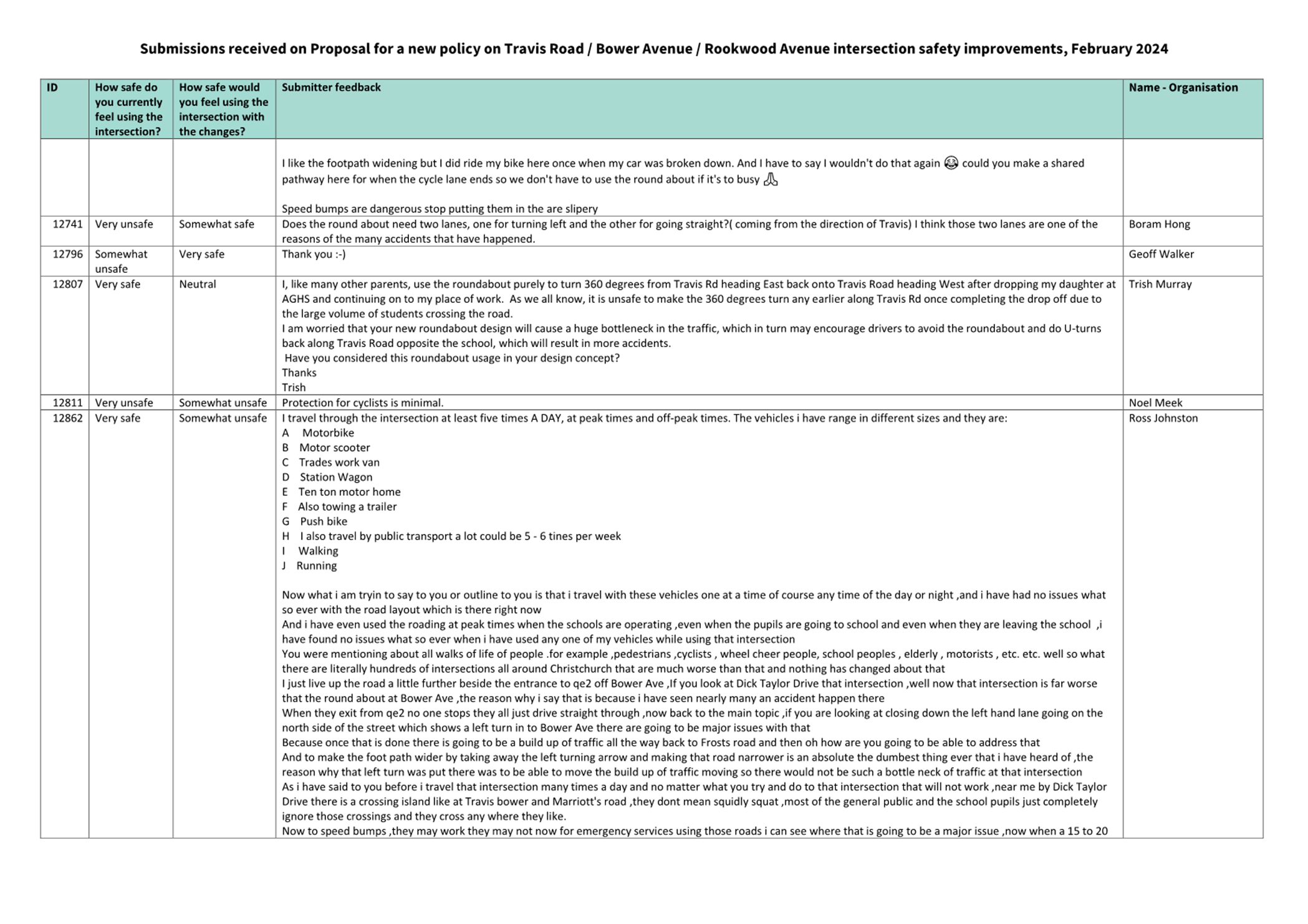 A close-up of a document

Description automatically generated