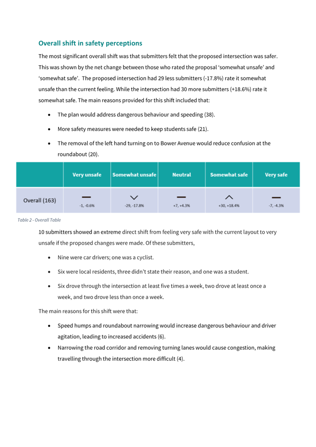 A close-up of a document

Description automatically generated