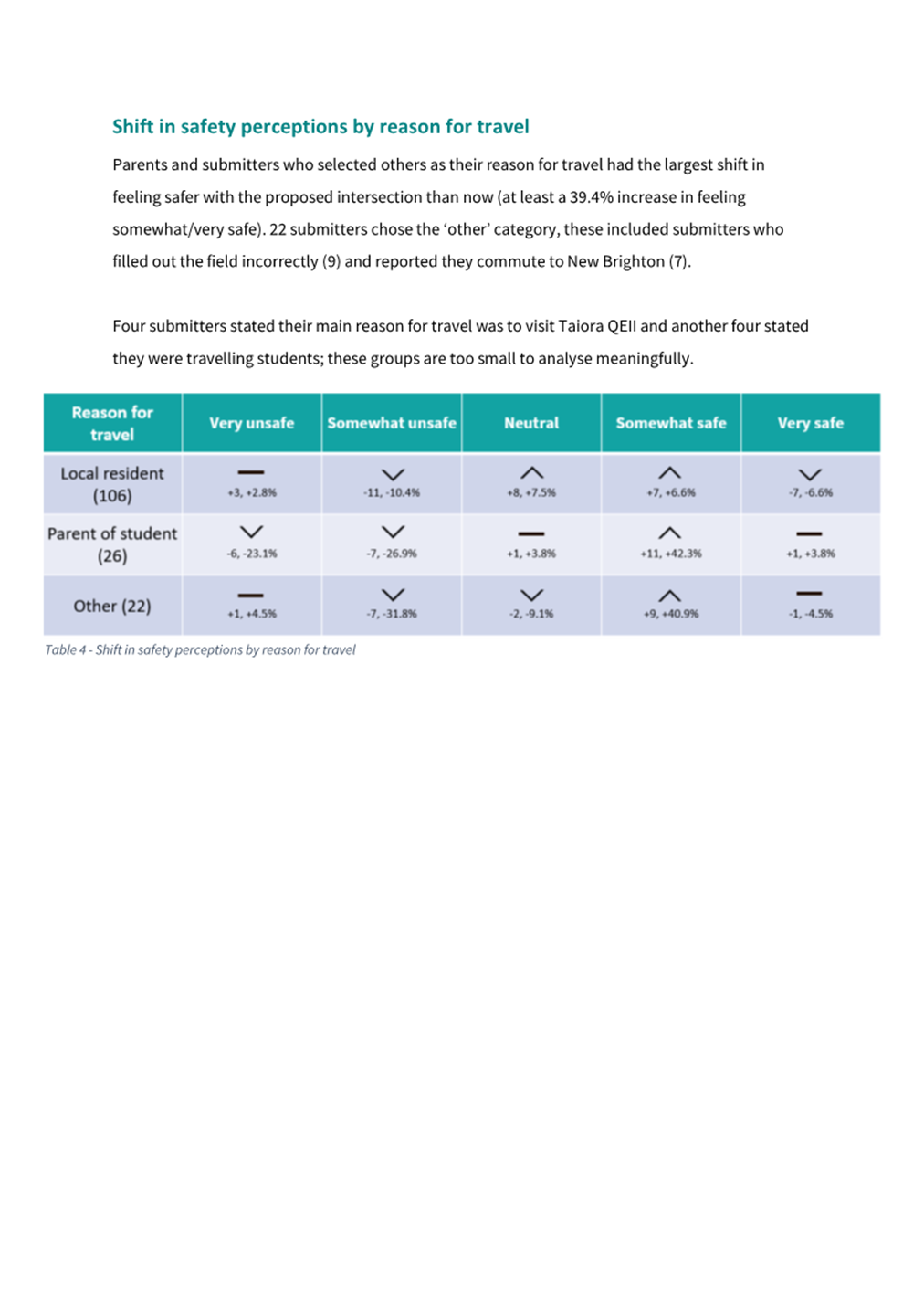 A screenshot of a document

Description automatically generated
