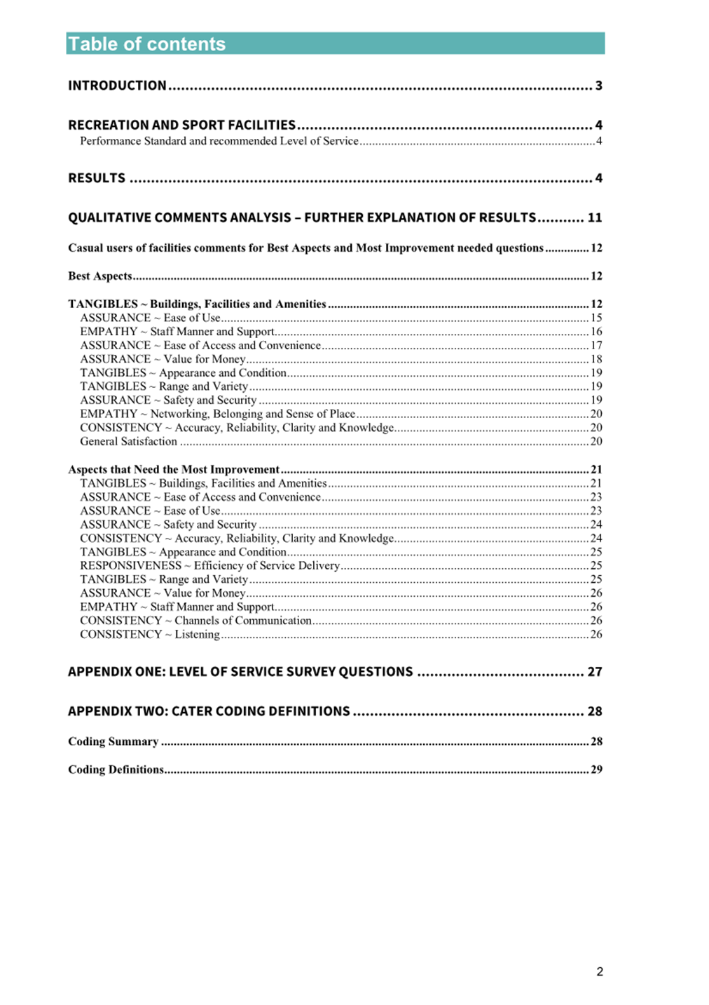 A close-up of a survey

Description automatically generated