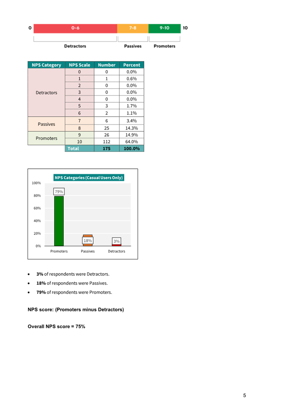 A screenshot of a computer

Description automatically generated