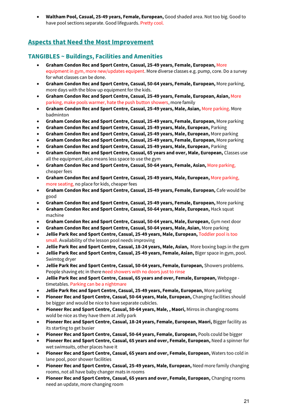 A list of information on a piece of paper

Description automatically generated