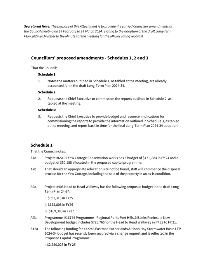 Minute Item Attachments of Council - Long Term Plan 2024 - 2034 ...