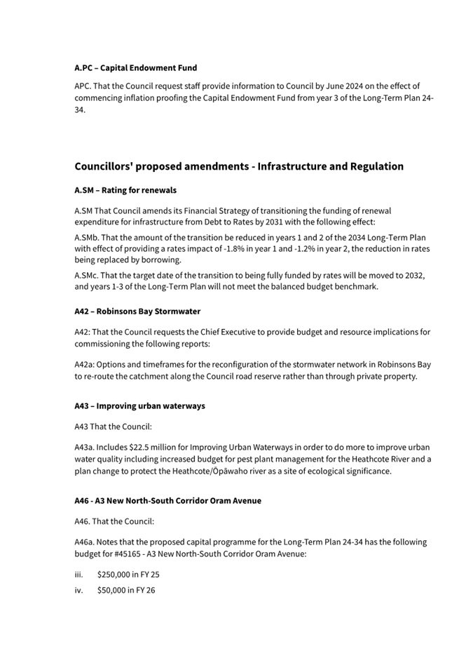 Minute Item Attachments of Council - Long Term Plan 2024 - 2034 ...