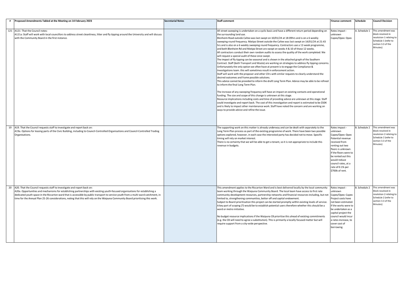A white rectangular object with text

Description automatically generated with medium confidence