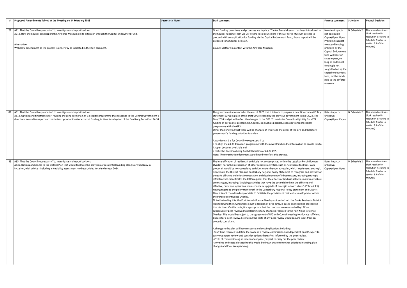 A close-up of a document

Description automatically generated
