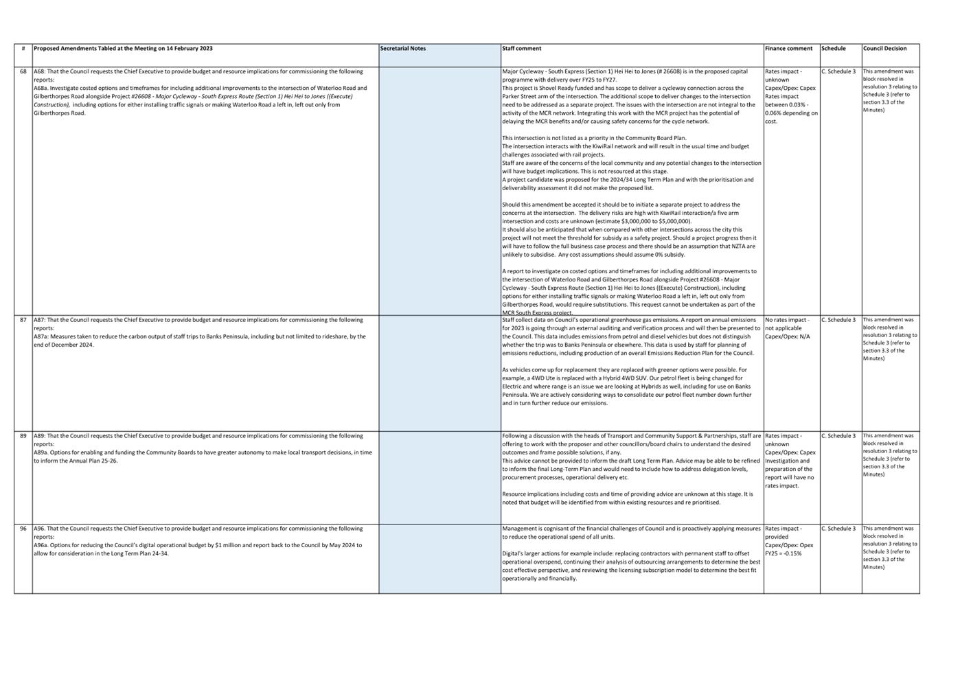 A close-up of a document

Description automatically generated
