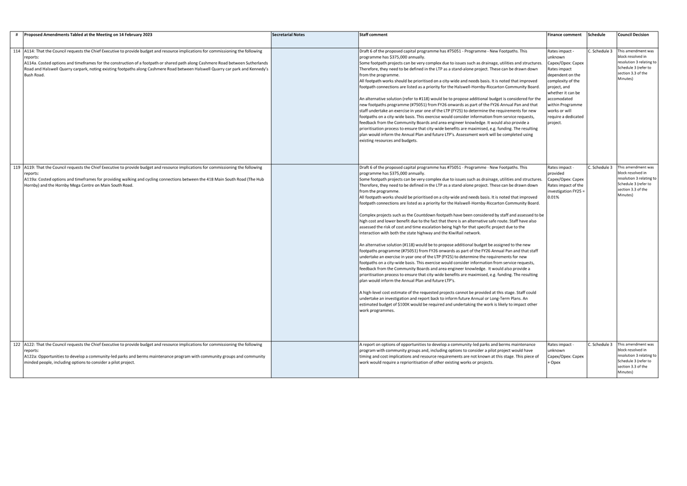 A close-up of a document

Description automatically generated