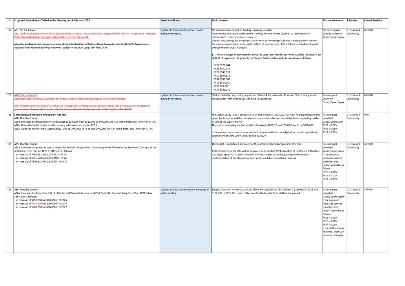 A white and blue rectangular box with red text

Description automatically generated with medium confidence