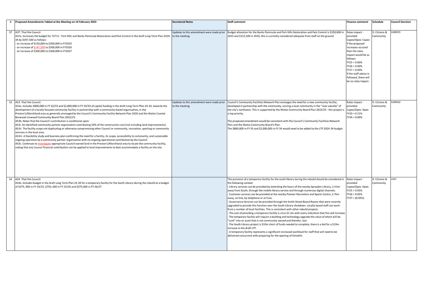 A white rectangular object with black text

Description automatically generated with medium confidence