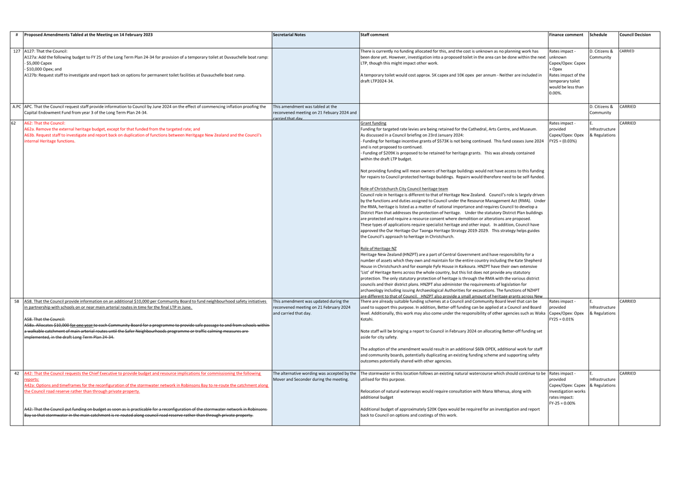 A white and blue rectangular box with black text

Description automatically generated with medium confidence