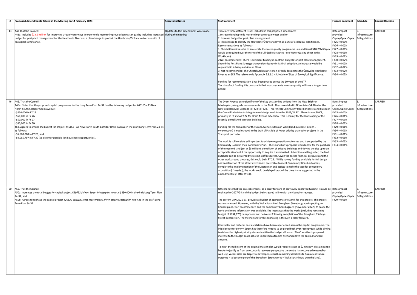 A white and blue document with black text

Description automatically generated