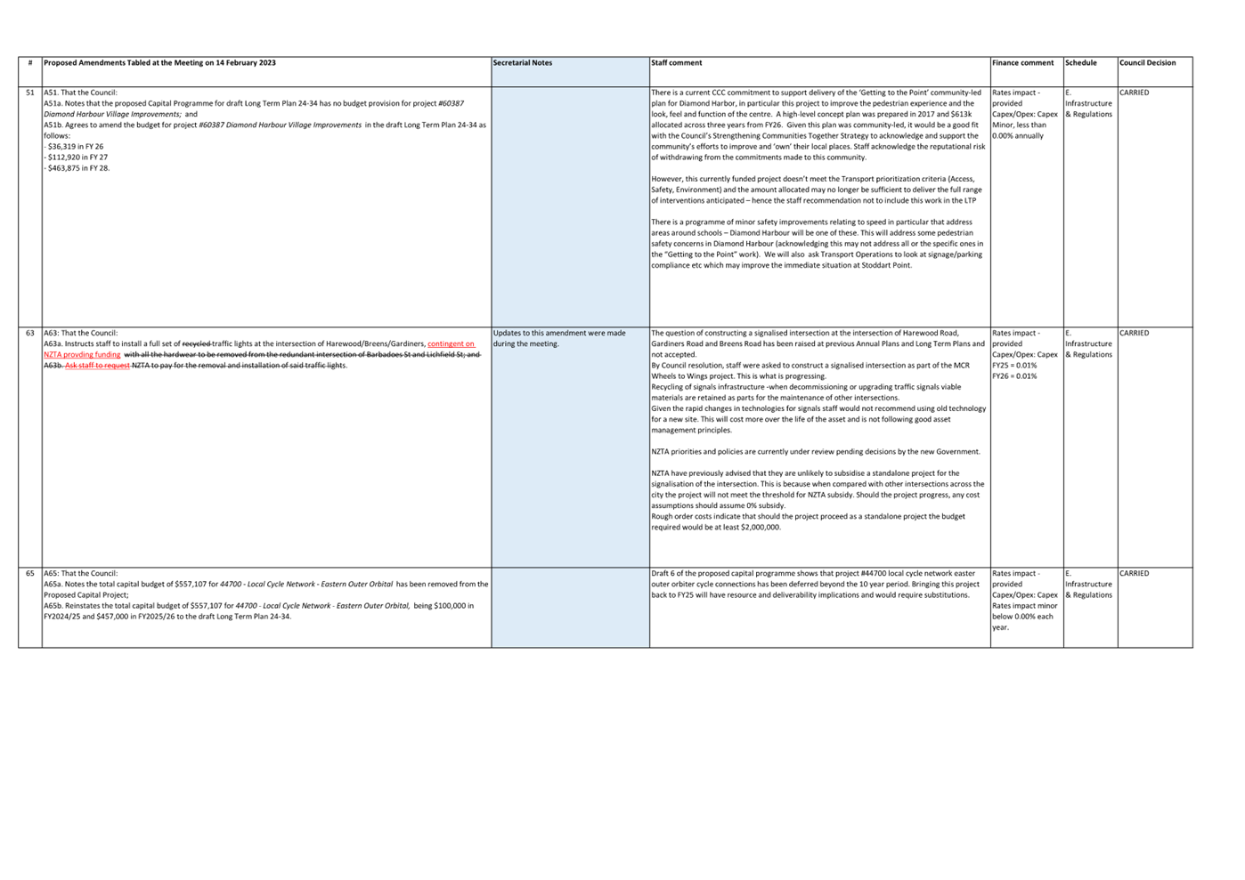 A close-up of a document

Description automatically generated