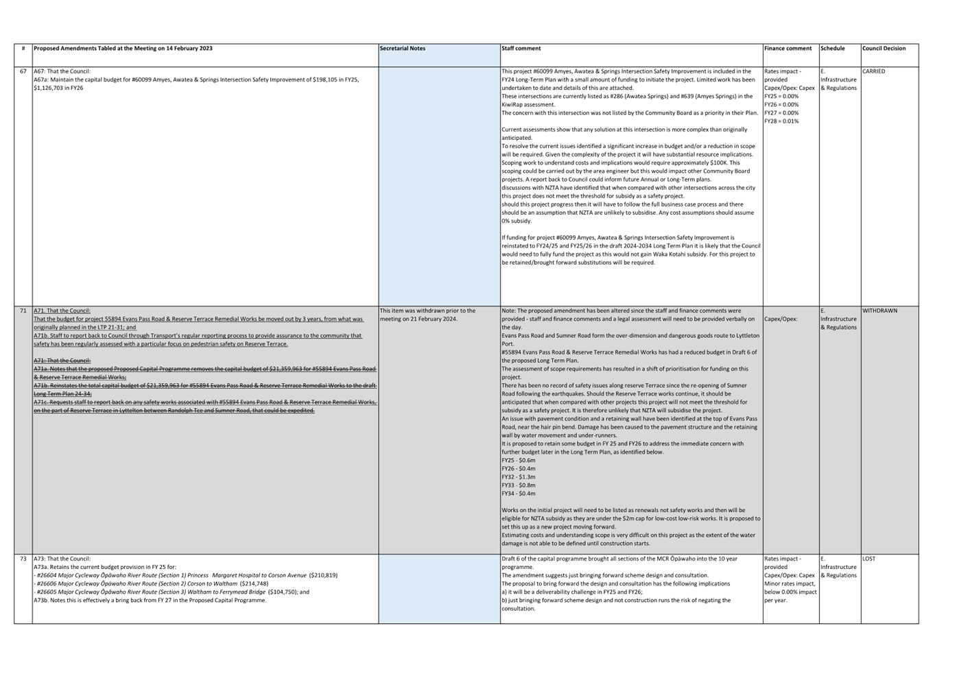 A close-up of a document

Description automatically generated
