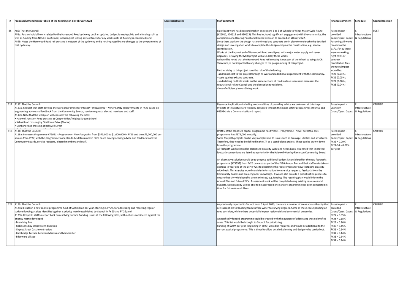 A close-up of a document

Description automatically generated