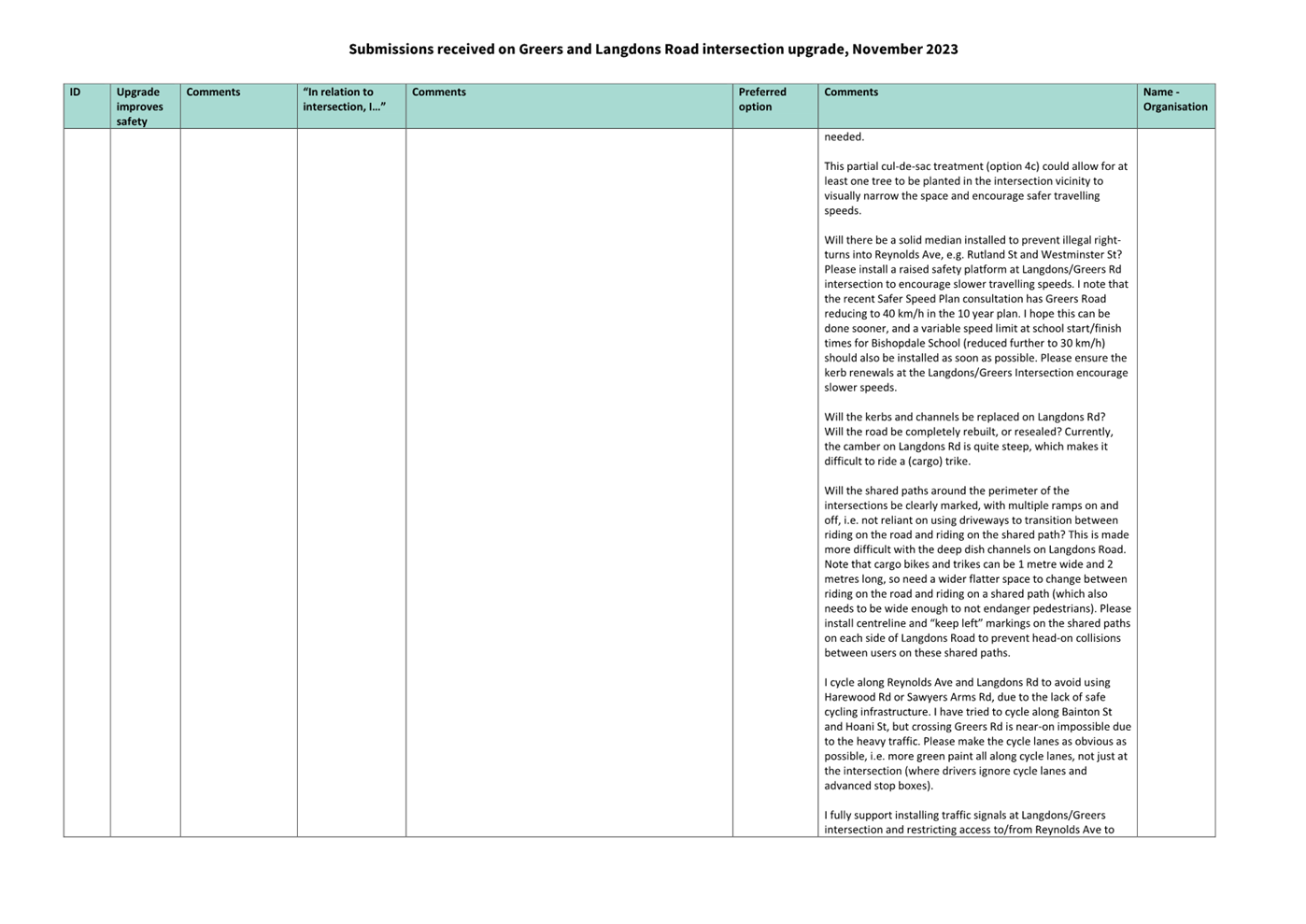 A close-up of a document

Description automatically generated