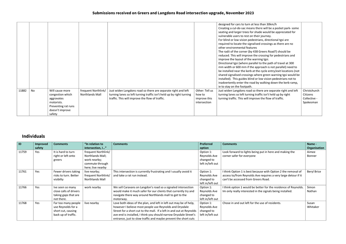 A close-up of a white sheet

Description automatically generated
