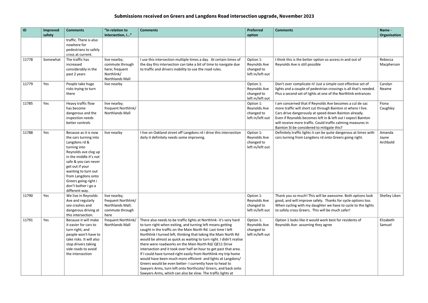 A close-up of a white sheet

Description automatically generated