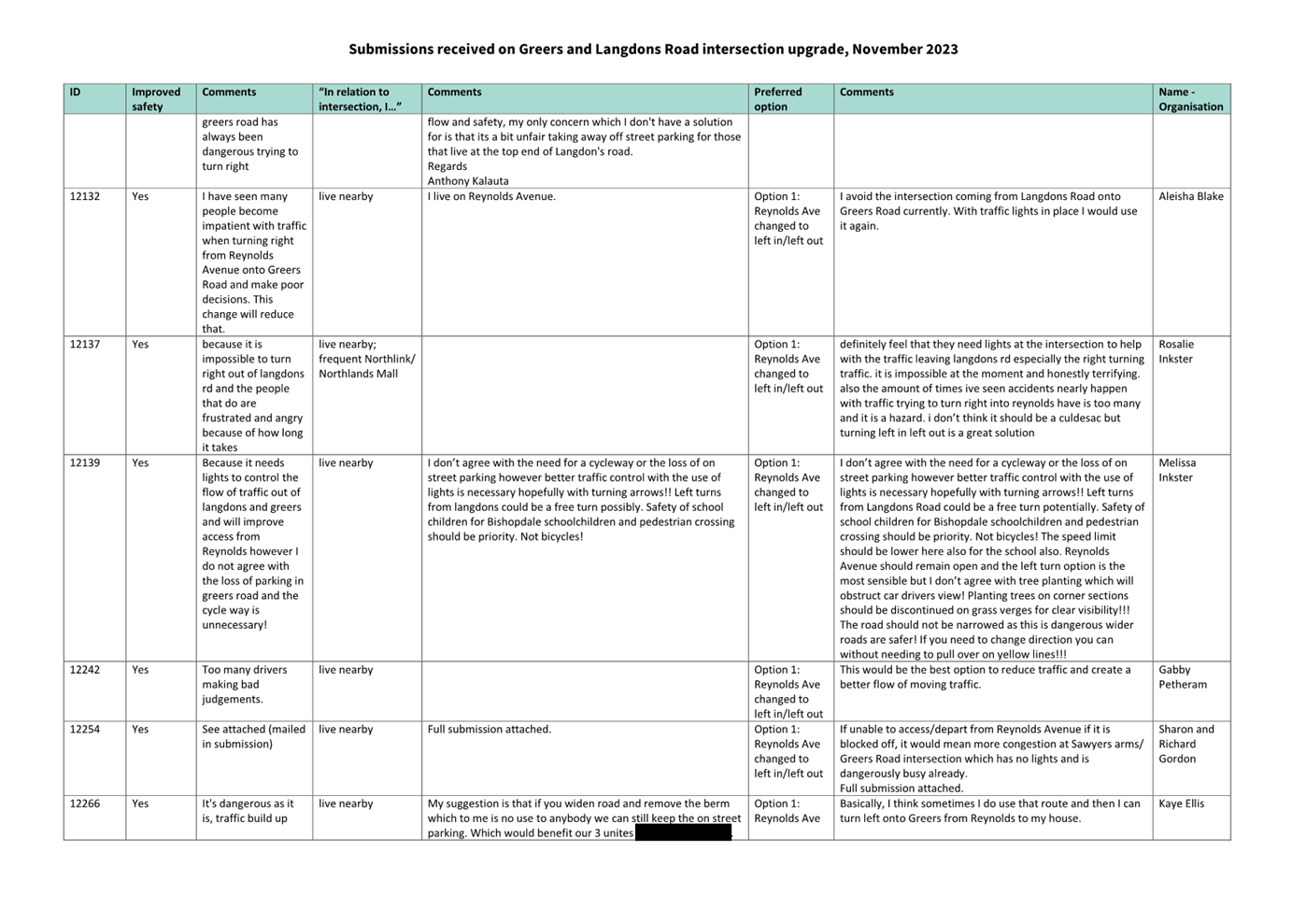 A close-up of a document

Description automatically generated