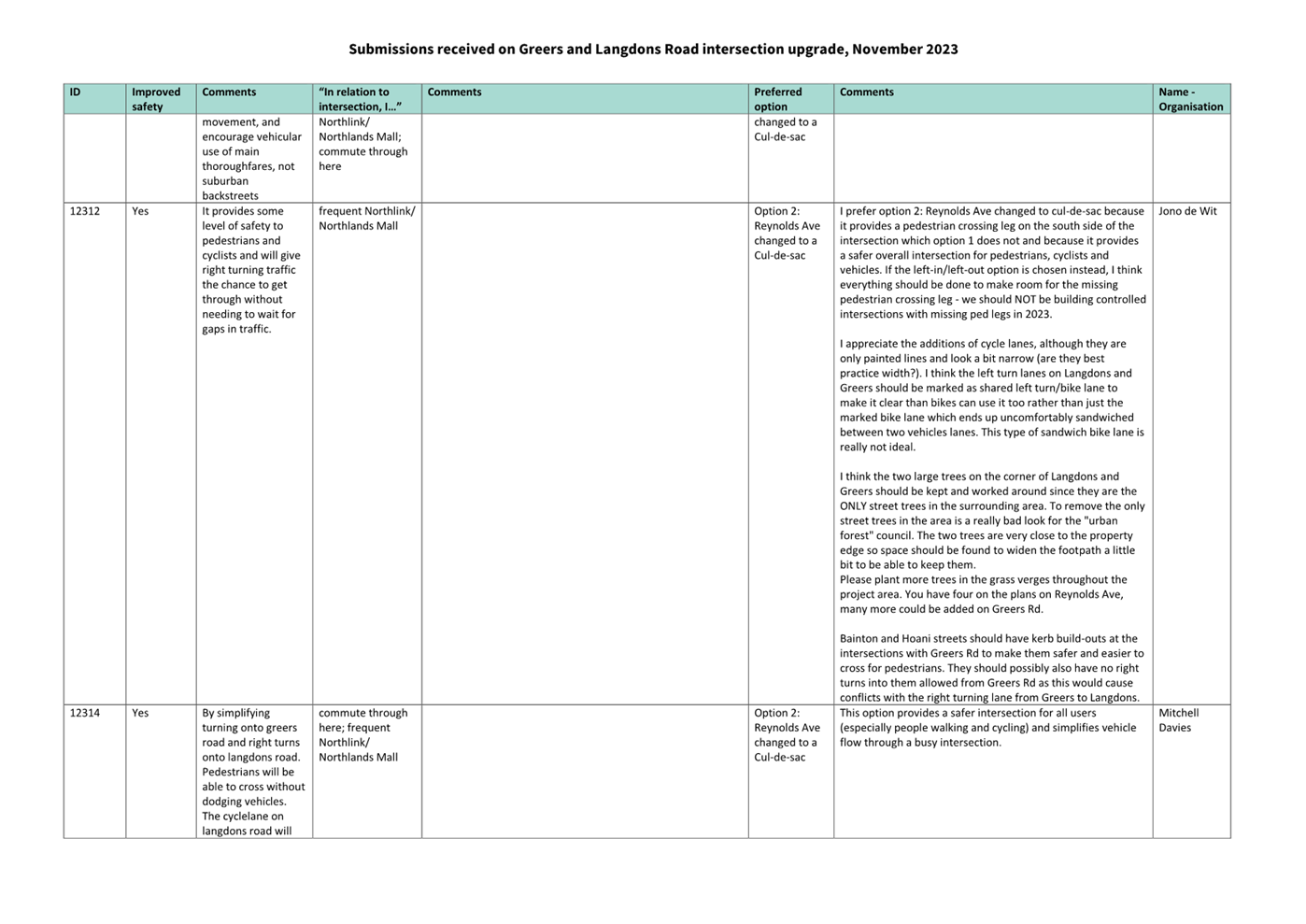 A close-up of a document

Description automatically generated
