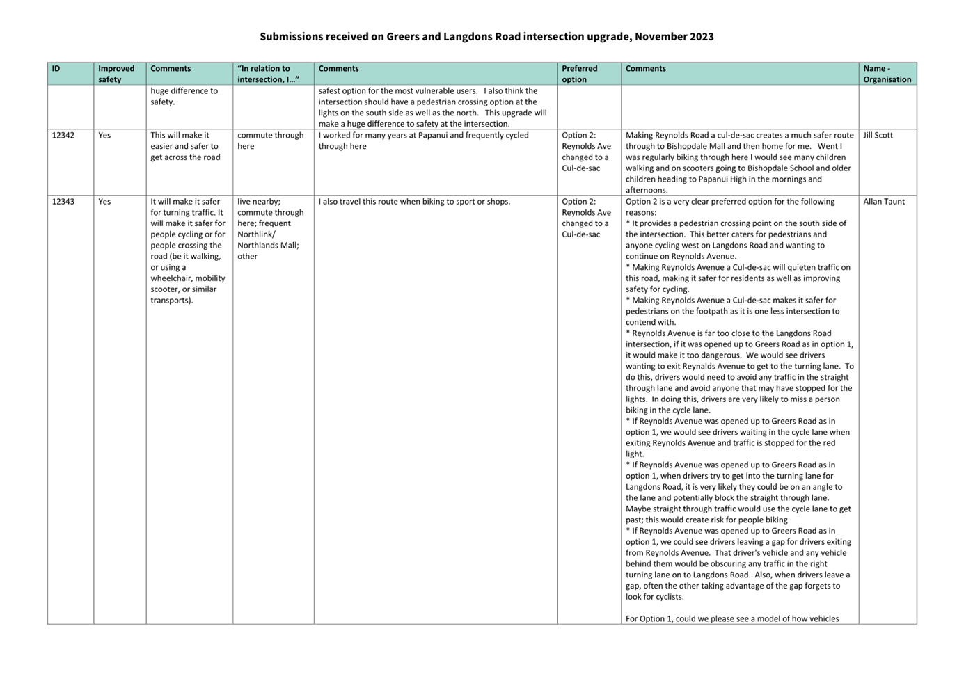 A close-up of a document

Description automatically generated