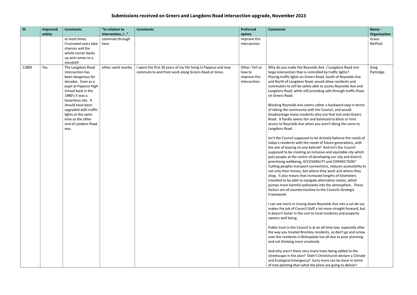 A close-up of a document

Description automatically generated