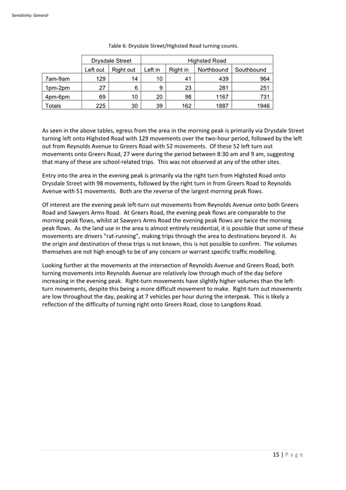 A document with text and numbers

Description automatically generated