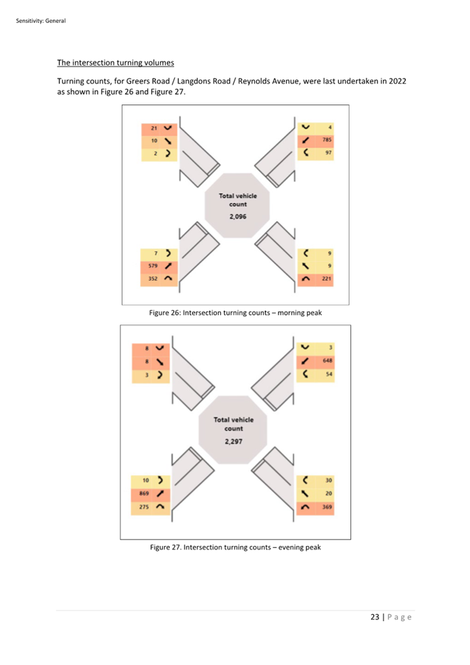 A screenshot of a diagram

Description automatically generated